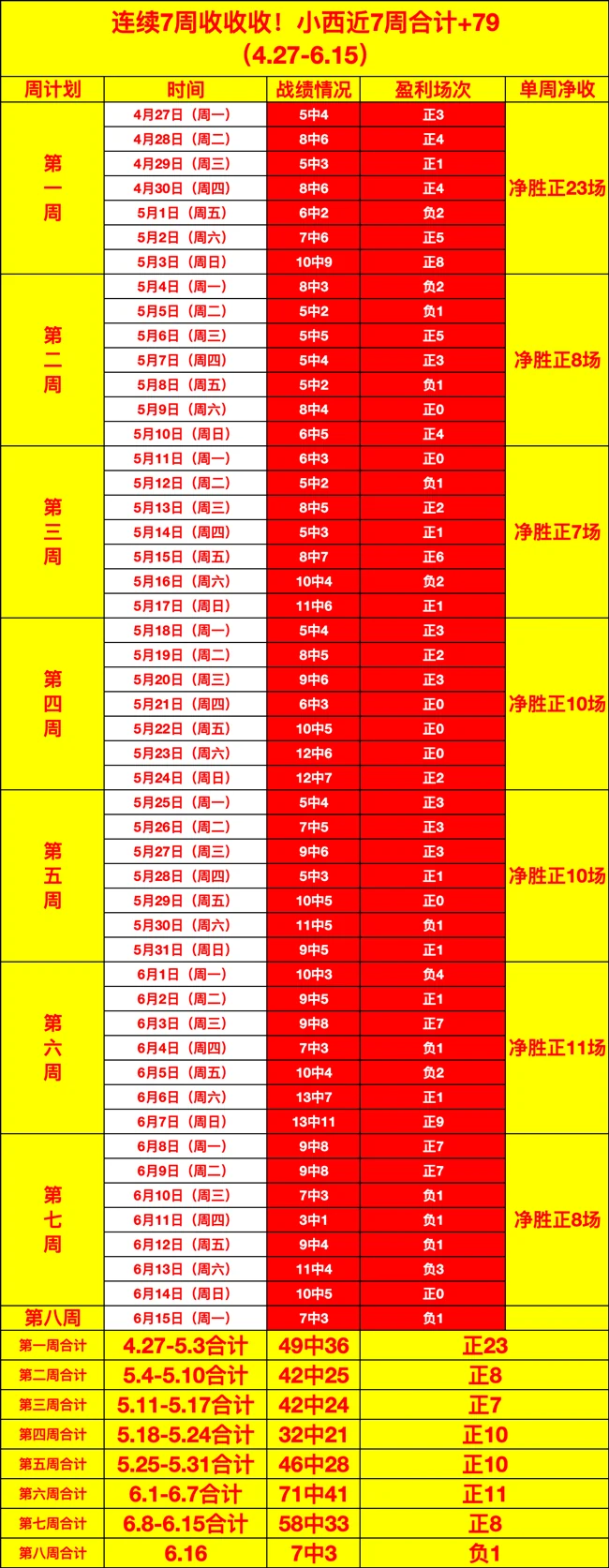 西班牙队两个进球遭裁判误判吹掉点球大战不敌韩国无缘四强
