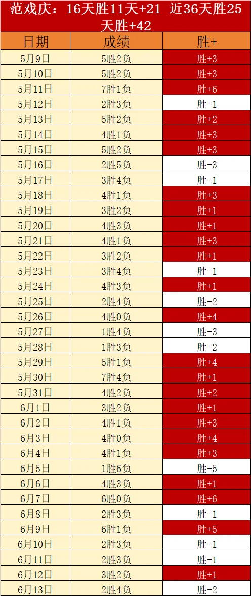 韩日世界杯裁判莫雷诺争议判罚致使意大利队止步十六强